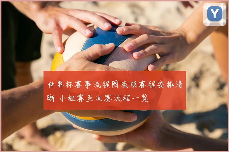 世界杯赛事流程图表明赛程安排清晰 小组赛至决赛流程一览
