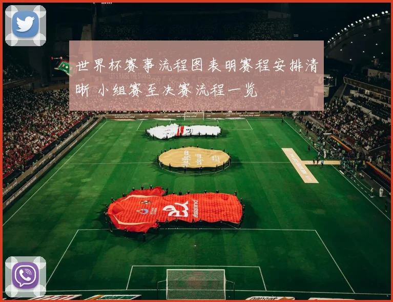 世界杯赛事流程图表明赛程安排清晰 小组赛至决赛流程一览